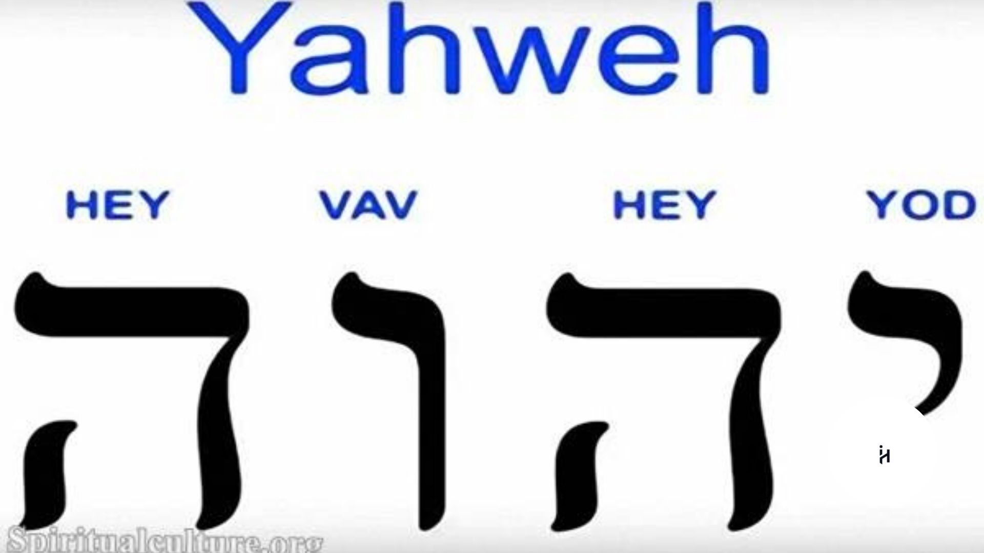 Yahweh Meaning